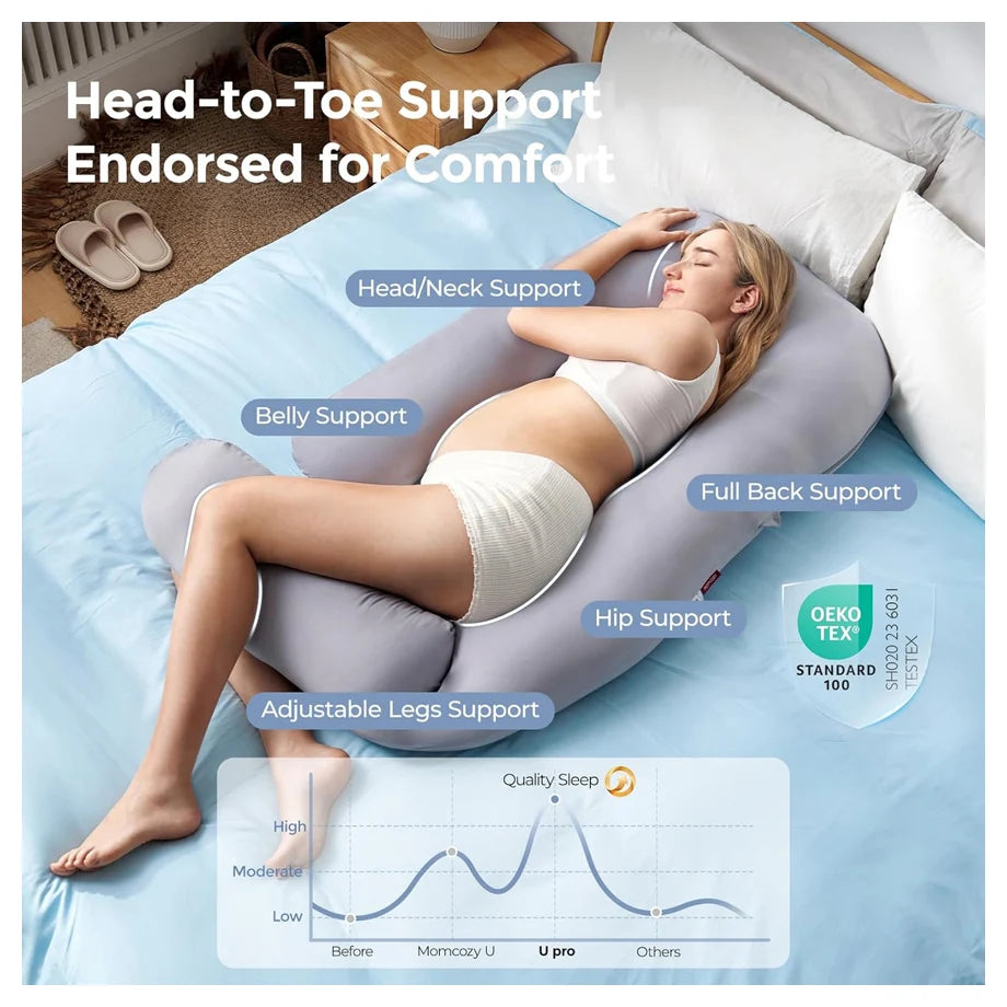 MomcozyDreamline U Pro Pregnancy Pillow