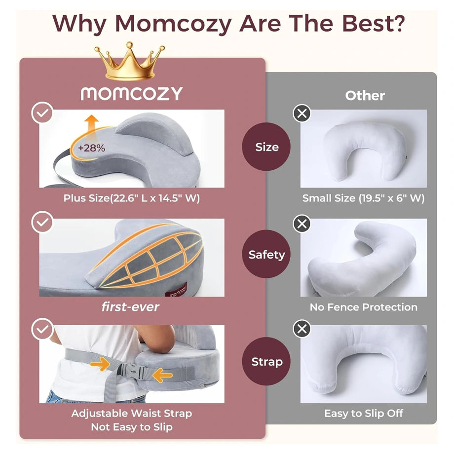 Momcozy Memory Foam Nursing Pillow - Grey