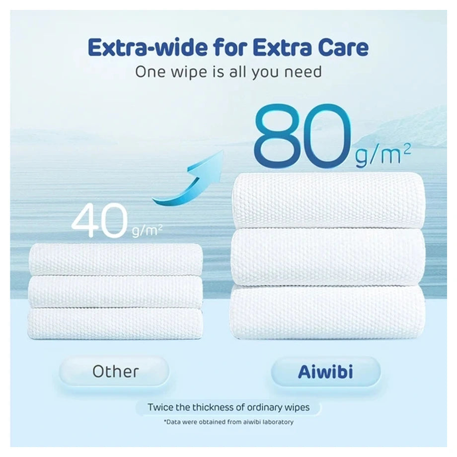 Aiwibi Premium Baby Wet Wipes