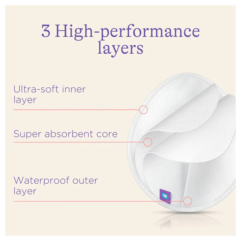 Lansinoh Washable Nursing Pads (Pack of 4)