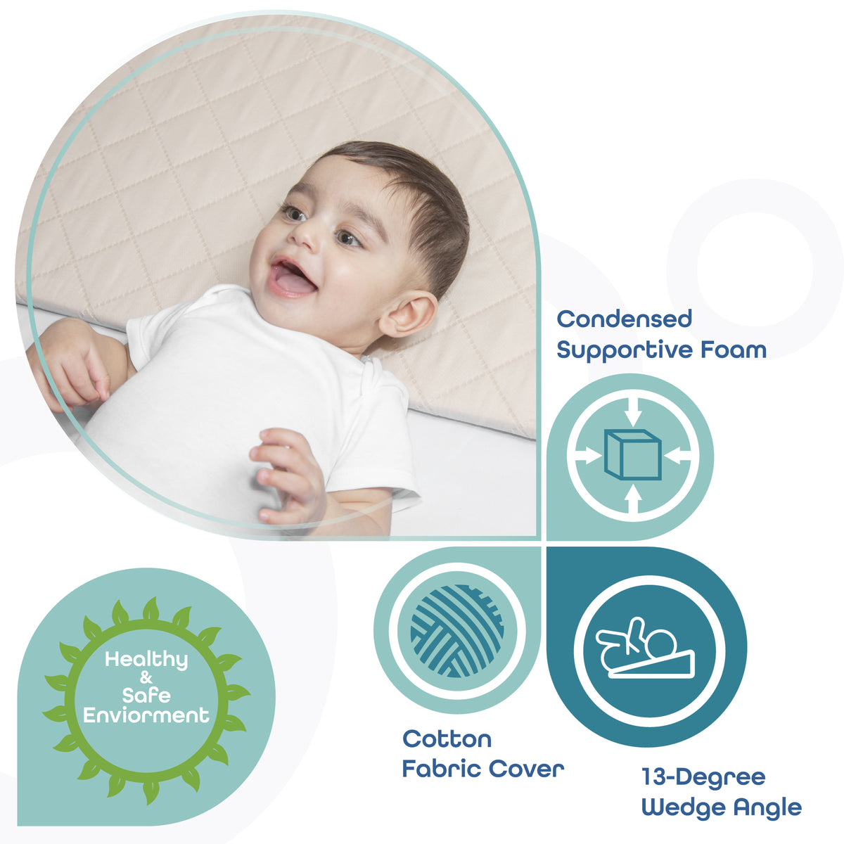 Moon Universal Crib Wedge Water Proof (Beige)