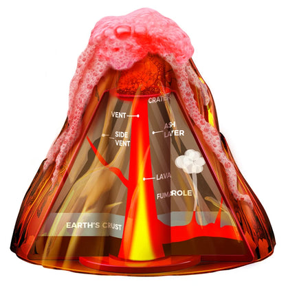 4M KidzLabs Table-Top Volcano Science Kit