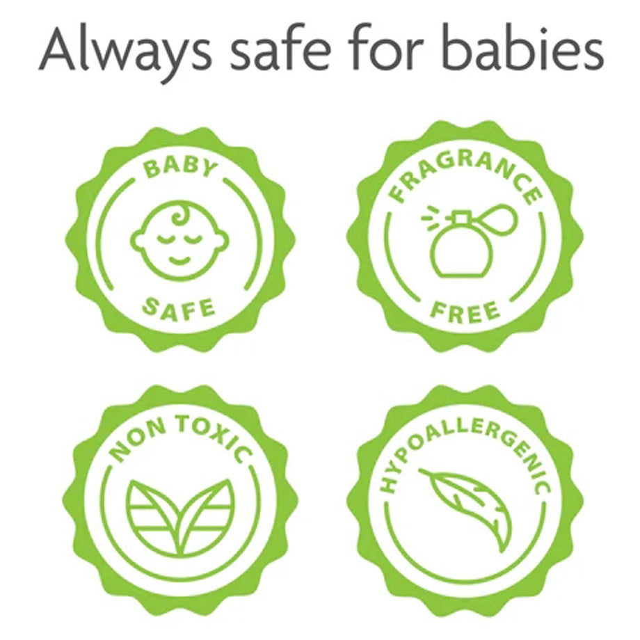 Baby Brezza Detergent Tablets for Bottle Washer Tablets (Pack of 05)