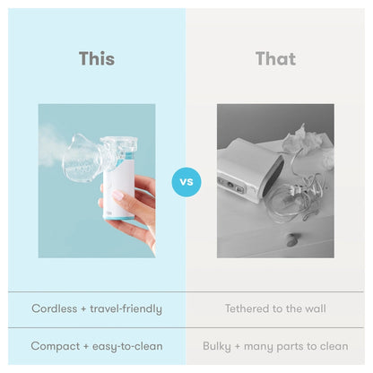 Frida Baby Ultra-Quiet Portable Nebulizer