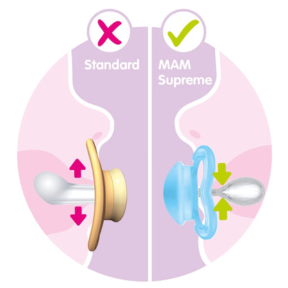 Mam Baby Supreme Silicone Pacifier 6M+ Pack Of 2 (Sealife Green & Blue)