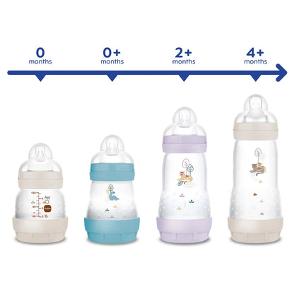 Mam Baby Easy Start Anti-Colic Silicone Bottle 0M+ - 130Ml Pack Of 1 (Sealife Blue)
