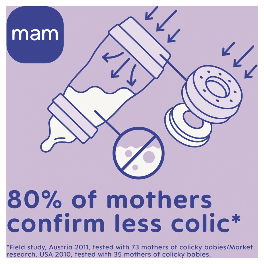 Mam Baby Easy Start Anti-Colic Silicone Bottle  4M+ - 320Ml Pack Of 1 (Sealife Blue)