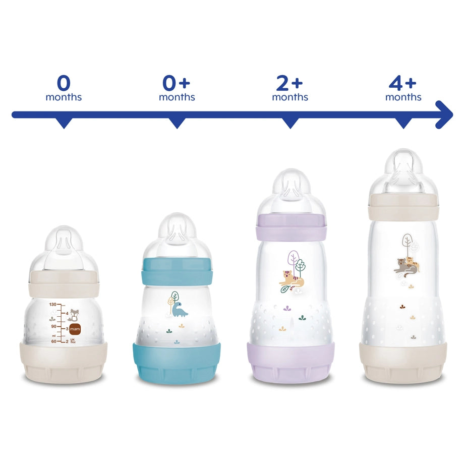Mam Baby Easy Start Anti-Colic Silicone Bottle 4M+ - 320Ml Pack Of 1 (Sealife Pink)