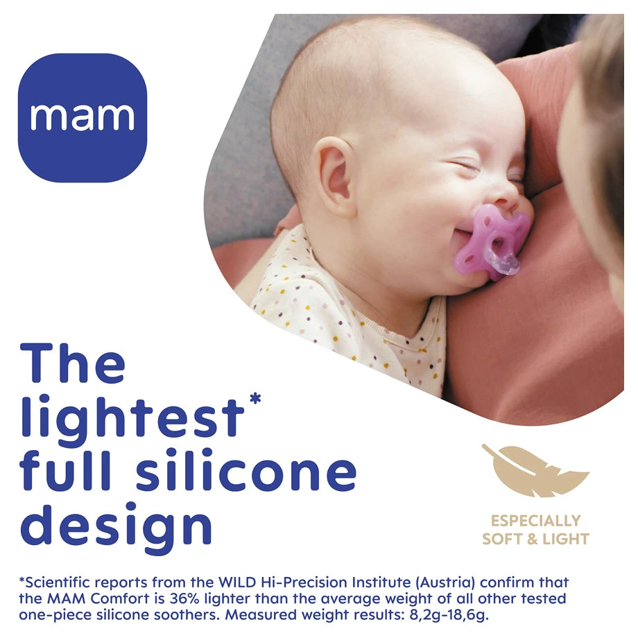 Mam Baby Comfort Silicone Pacifier 3-12M Pack Of 2 (Blue & Beige)