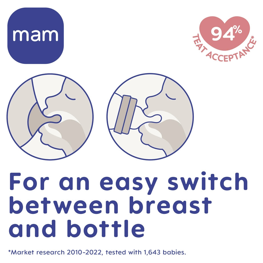 Mam Baby Feel Good Glass Bottle - 2M+ - 260Ml Pack Of 1 (Sealife Blue)