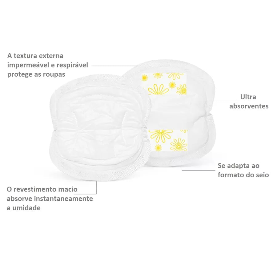 فوط الرضاعة القابلة للاستعمال مرة واحدة من Medela (30 قطعة) فوط الرضاعة القابلة للاستعمال مرة واحدة من Medela (30 قطعة)