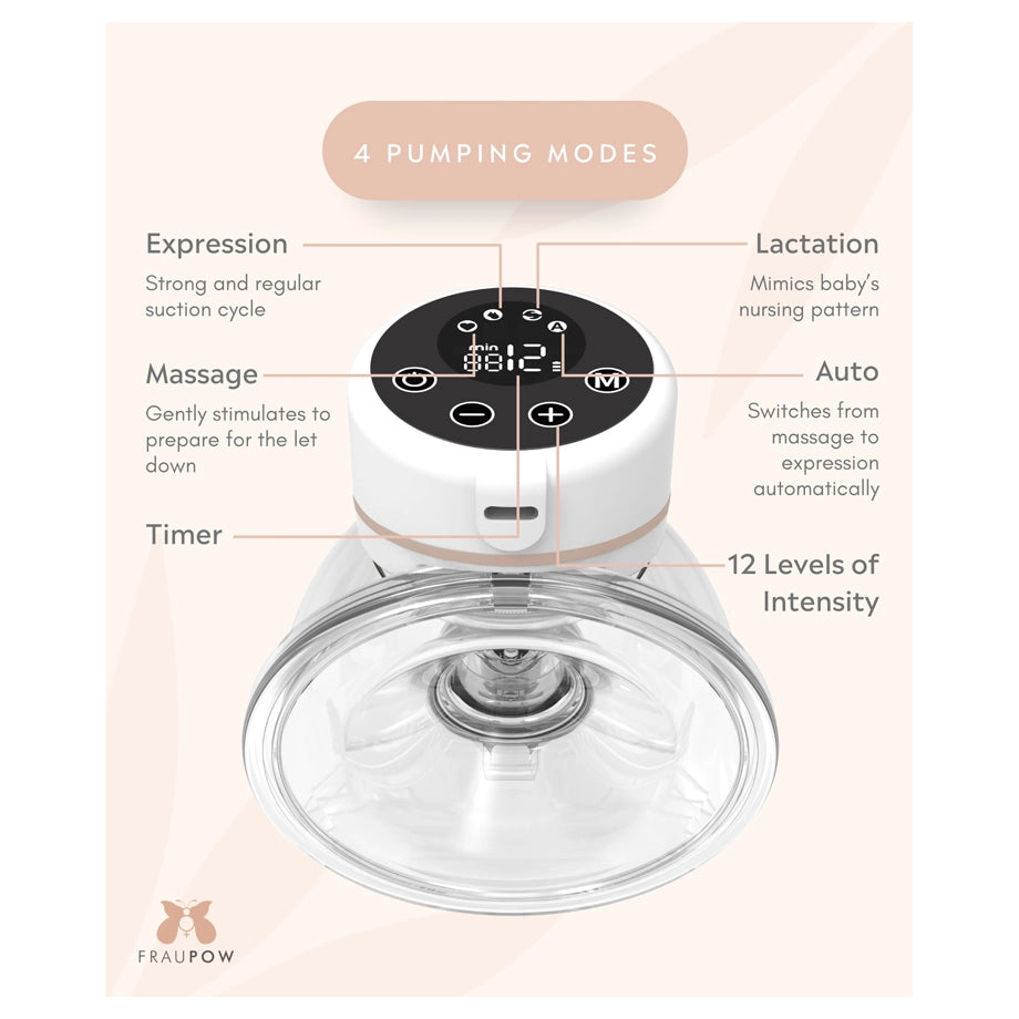 Fraupow Wearable Breast Pump | Hands-Free | Rechargeable | 4 Modes