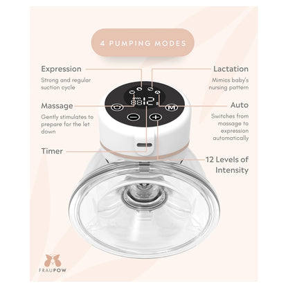 Fraupow Wearable Breast Pump | Hands-Free | Rechargeable | 4 Modes