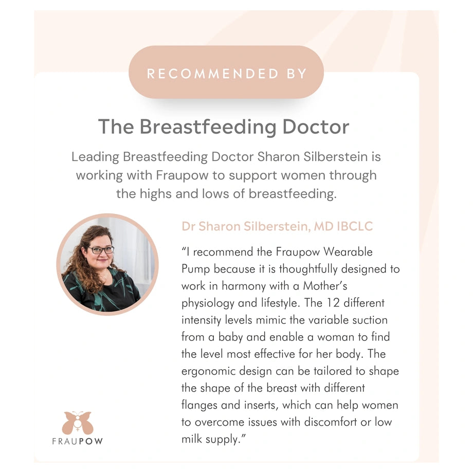 Fraupow Wearable Breast Pump | Hands-Free | Rechargeable | 4 Modes