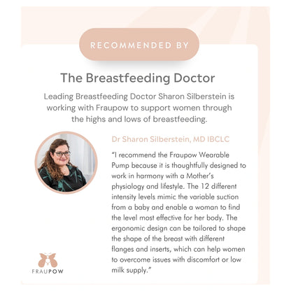 Fraupow Wearable Breast Pump | Hands-Free | Rechargeable | 4 Modes