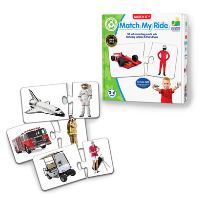 The Learning Journey Match It! - Match My Ride