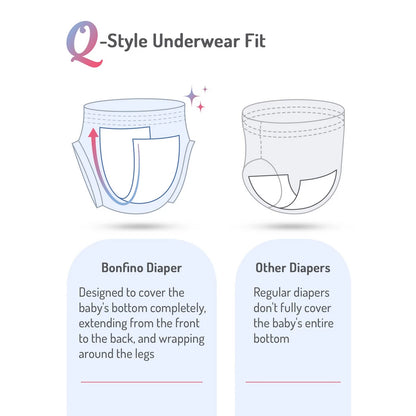 Bonfino Premium Pant Style Overnight Diapers Size 6 Extra Large - 30pcs
