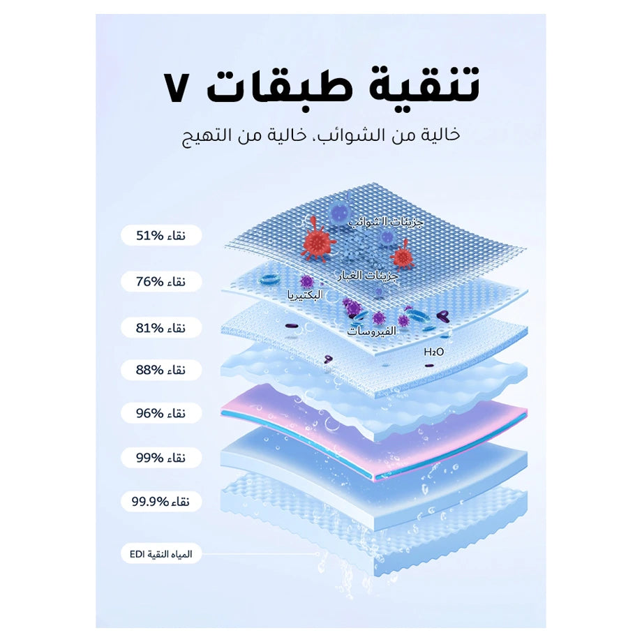 هاي بيبي بيبي ويبيس ( عبوة ١ × ٦٠ ويبيس )