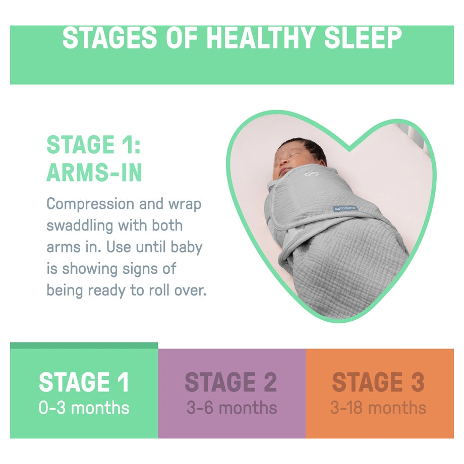 Ingenuity SwaddleMe Muslin Original Swaddle 0-3 Months (Granite)