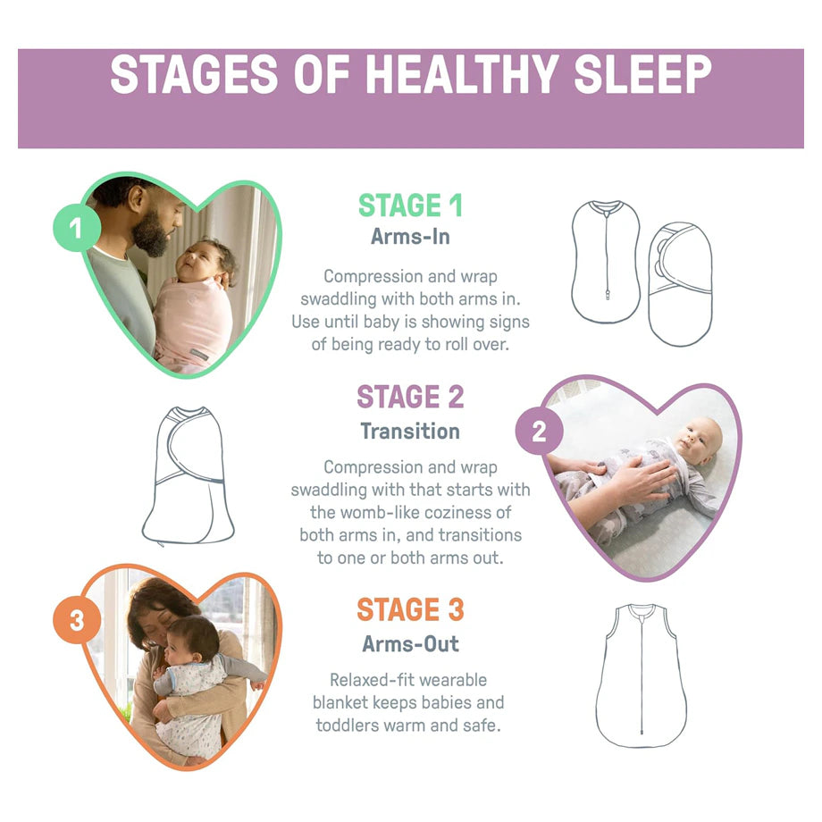 Ingenuity SwaddleMe Arms-Free Convertible Swaddle Dash Lines