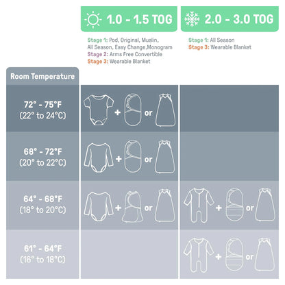 Ingenuity SwaddleMe Arms-Free Convertible Swaddle Dash Lines