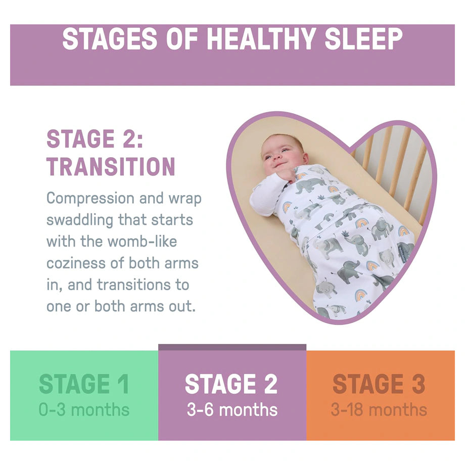 Ingenuity SwaddleMe Arms-Free Convertible Swaddle Dash Lines