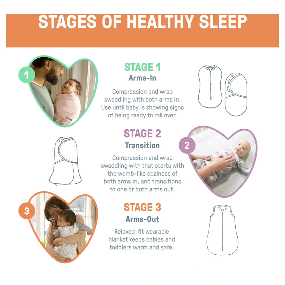 Ingenuity SwaddleMe Night Sack Sleeper (3-18 months)