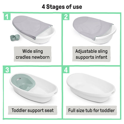 Ingenuity Room to Soak 4-in-1 Grow-with-Me Tub