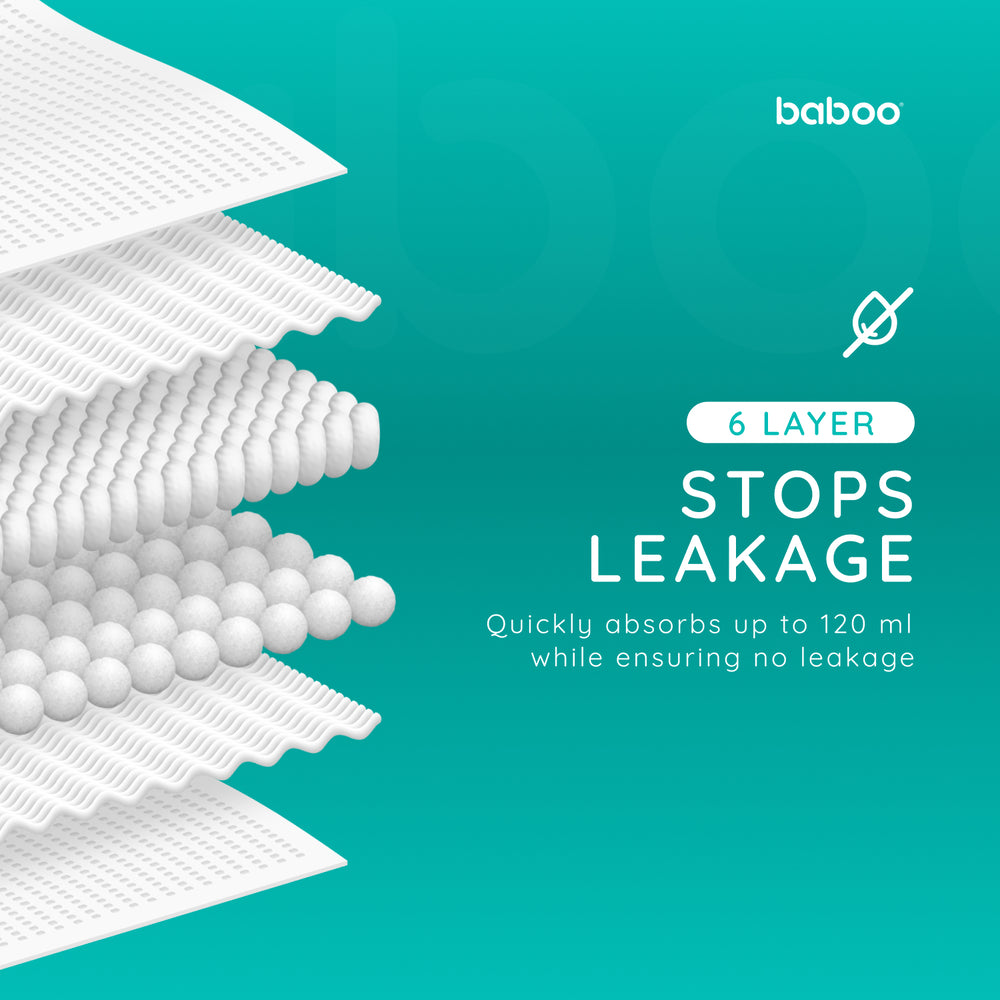 Baboo 40pcs Ultra-Slim Disposable Nursing Breast Pads Premium