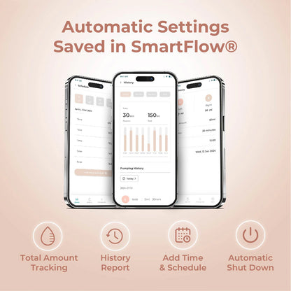 MOOIMOM X1 Ultra Smart Hands Free Electric Breast Pump
