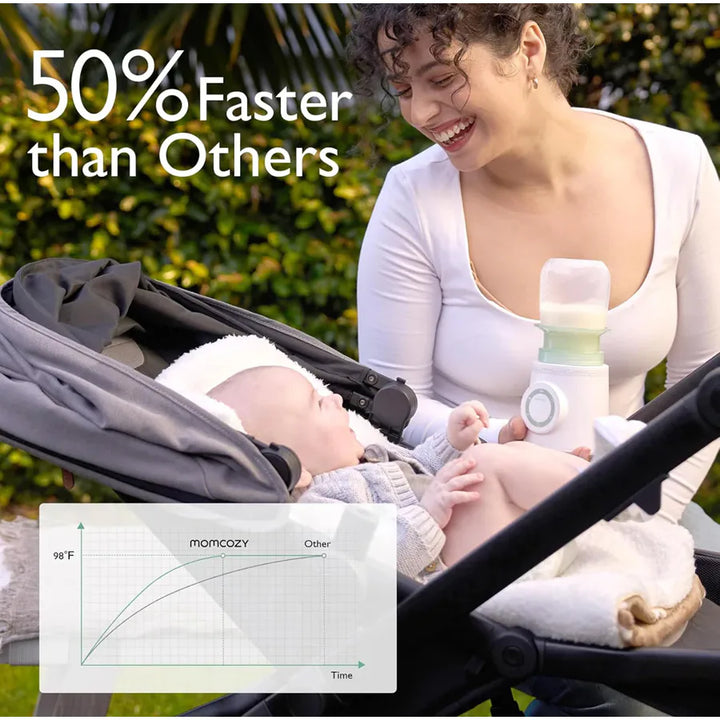 Momcozy Cordless Portable Baby Bottle Warmer for Travel