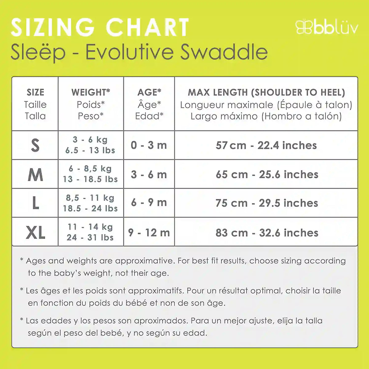 Bbluv Sleep - 3-In-1 Evolutive Swaddle with Removable Sleeves