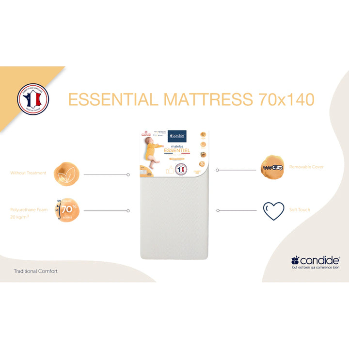 Candide Essential Mattress w/ Removable Cover