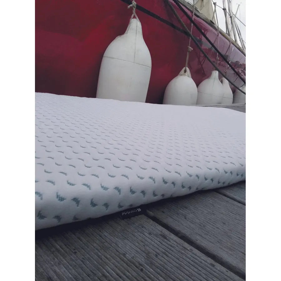 Candide Ocean Friendly Travel Mattress (120 x 60 x 4 cm)
