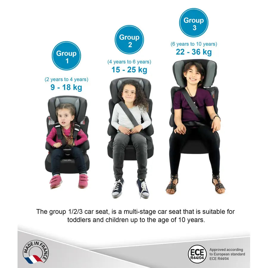 Nania Beline / Full Colors - ComicsGroup 1/2/3 (9-36Kg)