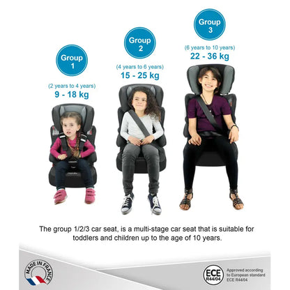 Nania Beline / Full Colors - ComicsGroup 1/2/3 (9-36Kg)