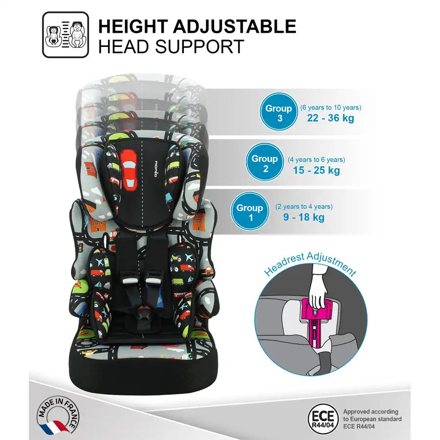 Nania Beline / Full Colors - RoadGroup 1/2/3 (9-36Kg)