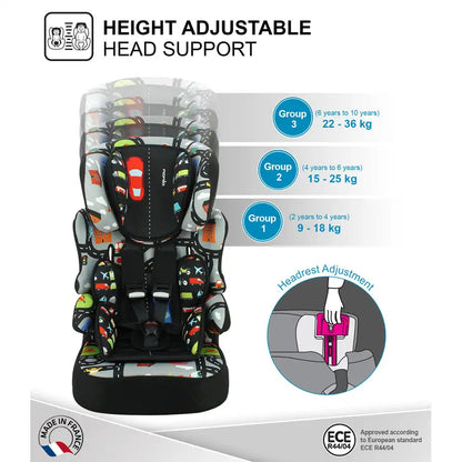 Nania Beline / Full Colors - RoadGroup 1/2/3 (9-36Kg)