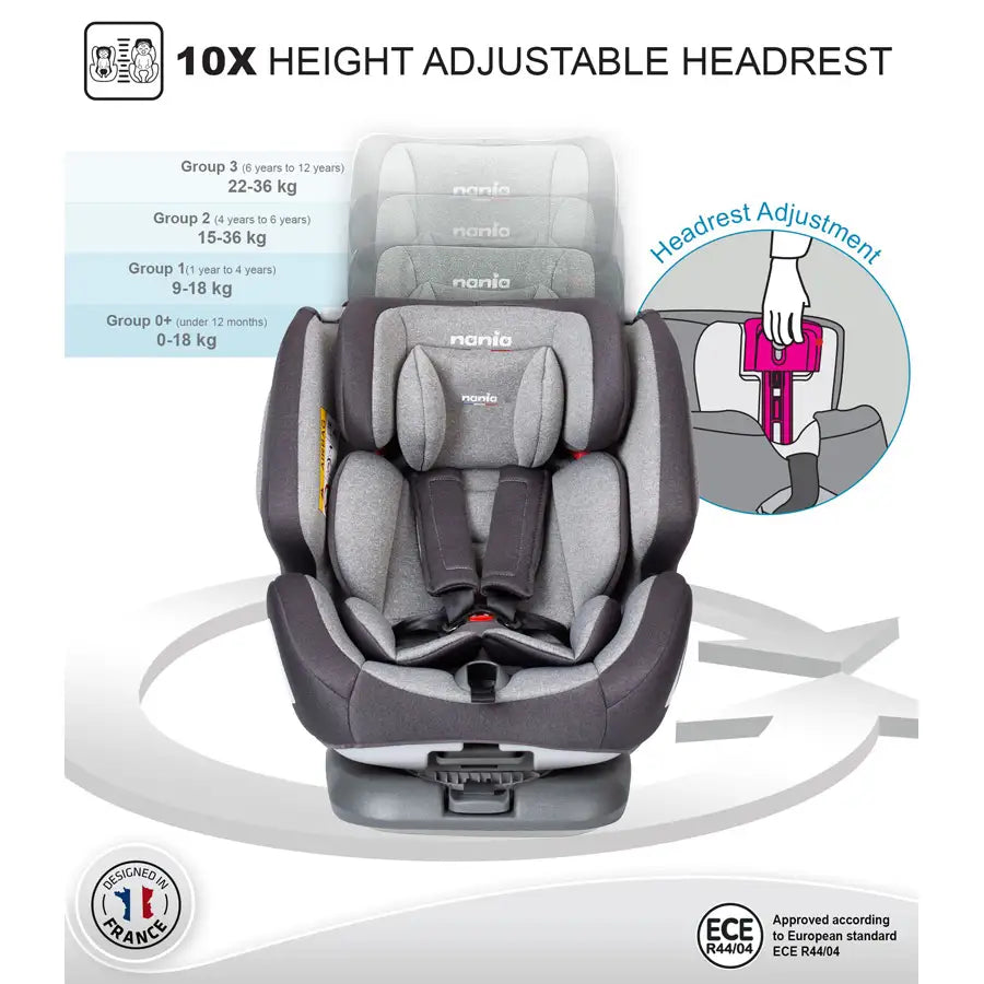 One360° Isofix / مجموعة مزيج رمادي 0+/1/2/3 (0-36 كجم) One360° Isofix / مجموعة مزيج رمادي 0+/1/2/3 (0-36 كجم)