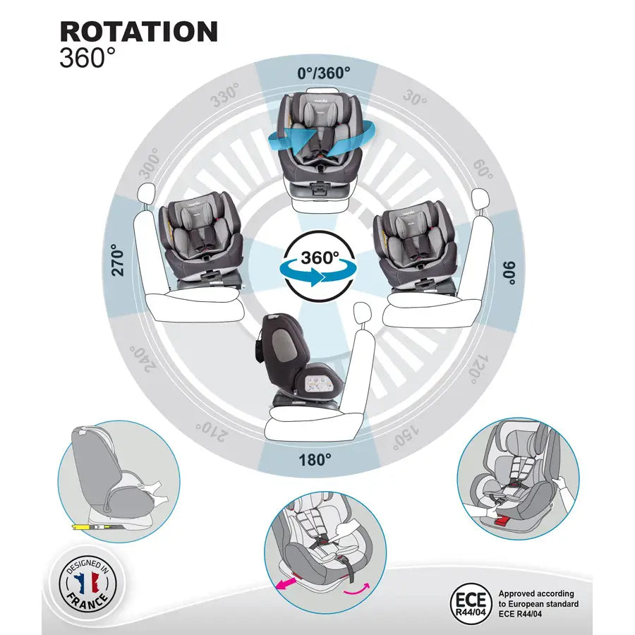 One360° Isofix / مجموعة مزيج رمادي 0+/1/2/3 (0-36 كجم) One360° Isofix / مجموعة مزيج رمادي 0+/1/2/3 (0-36 كجم)
