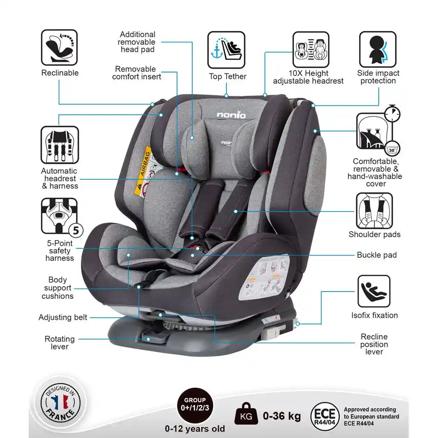 One360° Isofix / مجموعة مزيج رمادي 0+/1/2/3 (0-36 كجم) One360° Isofix / مجموعة مزيج رمادي 0+/1/2/3 (0-36 كجم)