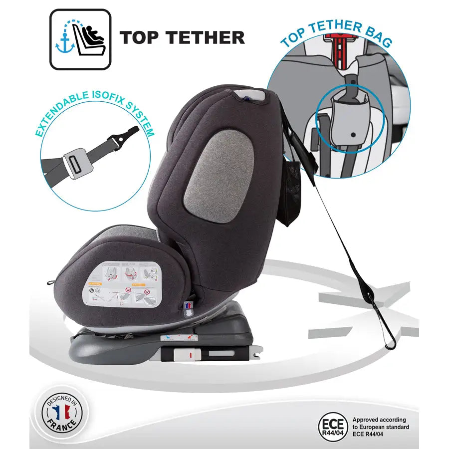 One360° Isofix / مجموعة مزيج رمادي 0+/1/2/3 (0-36 كجم) One360° Isofix / مجموعة مزيج رمادي 0+/1/2/3 (0-36 كجم)