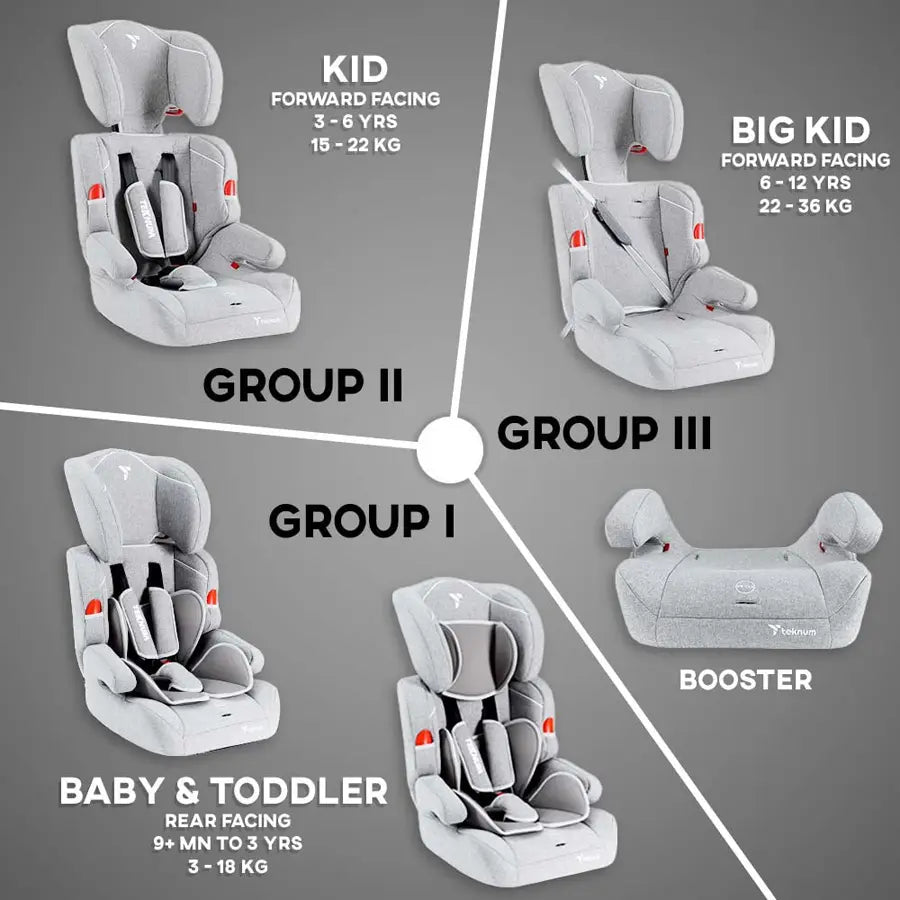 Teknum Nova Car Seat Group 1/2/3 (Grey)