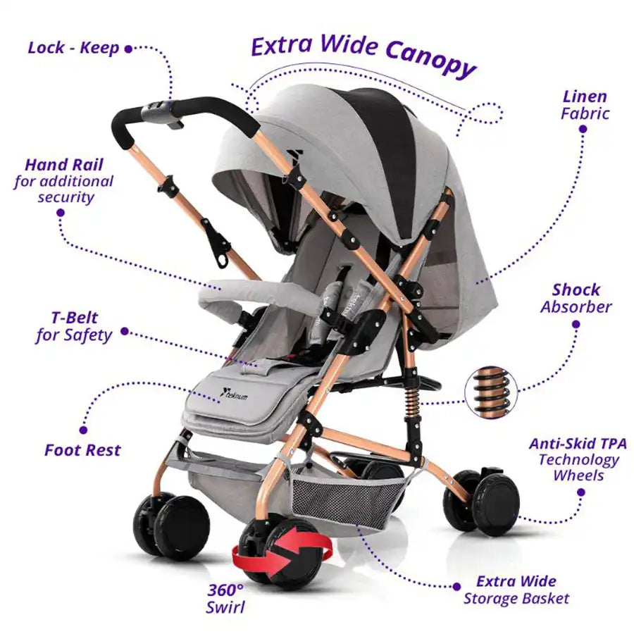 Teknum Reversible Trip Stroller (Grey)