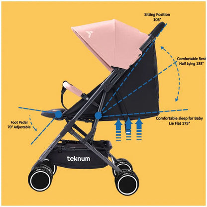 Teknum Yoga Lite Stroller (Pink)