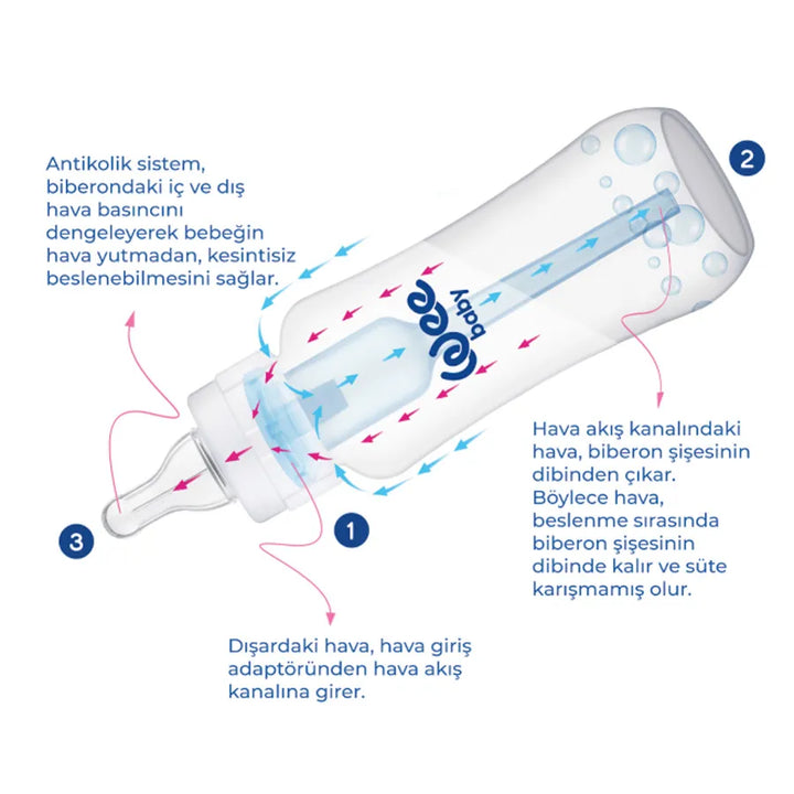 Wee Baby - Anticolic PP Feeding Bottle 150 ml (0-6M)