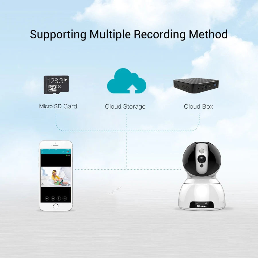 Vimtag CP3 1080P 2Mega Pixel IP Camera