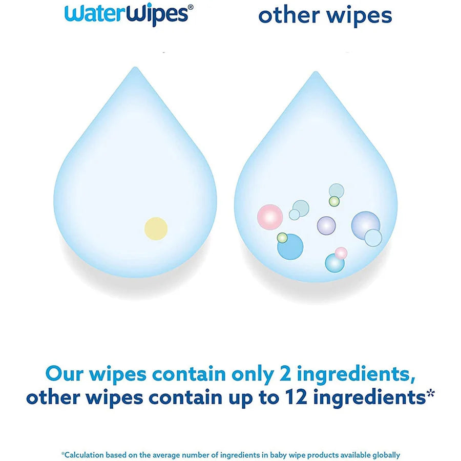 WaterWipes Baby Wipes (4x60's)