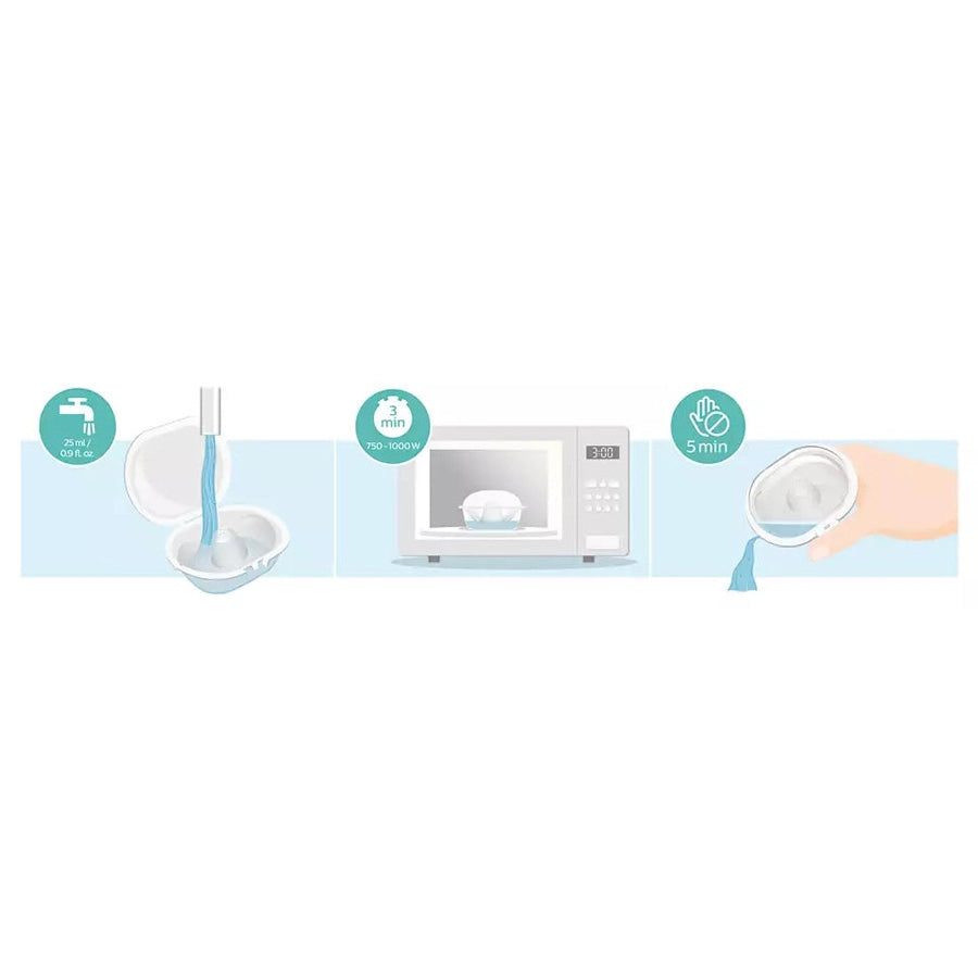 Philips Avent Nipple Shield Medium 2pcs - SCF153/03 Philips Avent Nipple Shield Medium 2pcs - SCF153/03