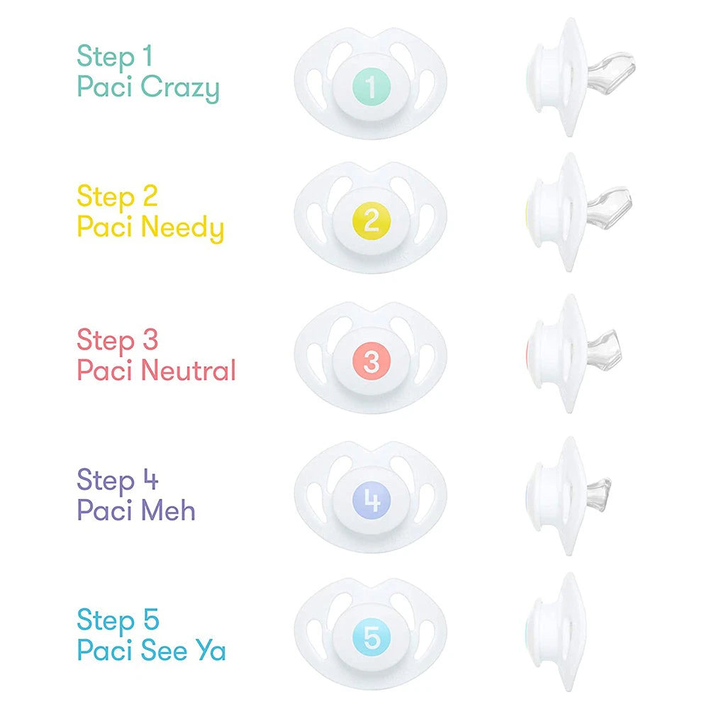 Fridababy - Paci Weaning System Pacifier